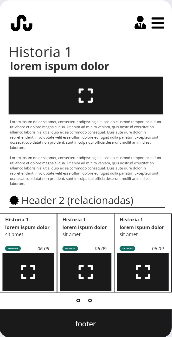 wireframe galeria